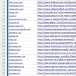 I migliori giochi di carte da provare nei casinò online del 2026